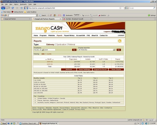 Product picture Guide to Making 13000$ Per Month With Zangocash proof!!